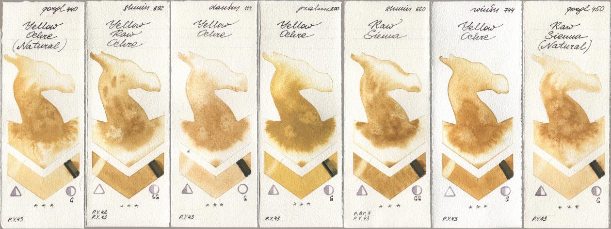 Golden QOR 440 Yellow Ochre (Natural), Shminke Horadam Aquarell 656 Yellow Raw Ochre, Daniel Smith 114 Yellow Ochre, M. Graham & Co. Artists 200 Yellow Ochre, 660 Raw Sienna, Winsor & Newton Professional 744 Yellow Ochre, 450 Raw Sienna (Natura watercolor swatch