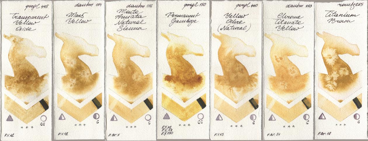 Golden QOR 445 Transparent Yellow Oxide, Daniel Smith 054 Mars Yellow, 056 Monte Amiata Natural Sienna, 150 Permanent Gamboge, 440 Yellow Ochre (Natural), 253 Chrome Titanate Yellow, Roman Szmal Aquarius 265 Titanium Bro watercolor swatch