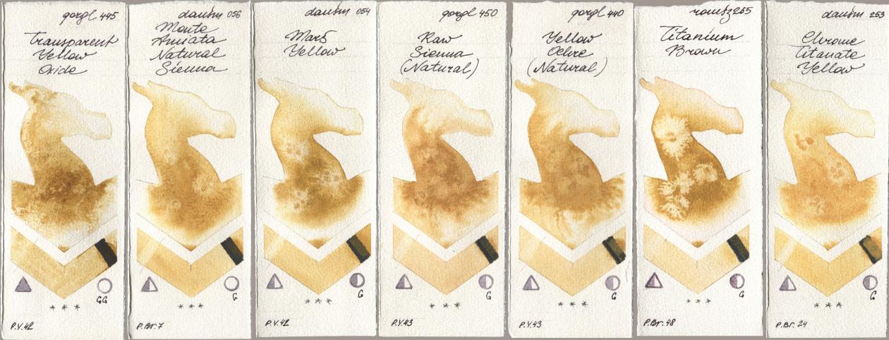 Golden QOR 445 Transparent Yellow Oxide, Daniel Smith 056 Monte Amiata Natural Sienna, 054 Mars Yellow, 450 Raw Sienna (Natural), 440 Yellow Ochre (Natural), Roman Szmal Aquarius 265 Titanium Brown, 253 Chrome Titanate Yell watercolor swatch