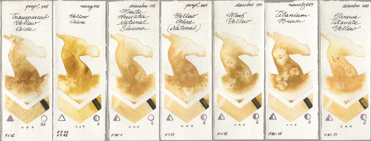 Golden QOR 445 Transparent Yellow Oxide, Rosa Gallery 719 Yellow Ochre, Daniel Smith 056 Monte Amiata Natural Sienna, 440 Yellow Ochre (Natural), 054 Mars Yellow, Roman Szmal Aquarius 265 Titanium Brown, 253 Chrome Titanate Yell watercolor swatch