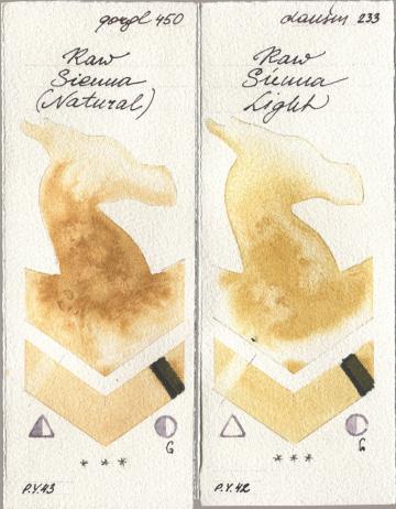 Golden QOR 450 Raw Sienna (Natural), Daniel Smith 233 Raw Sienna Lig watercolor swatch