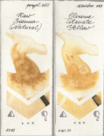 Golden QOR 450 Raw Sienna (Natural), Daniel Smith 253 Chrome Titanate Yell watercolor swatch