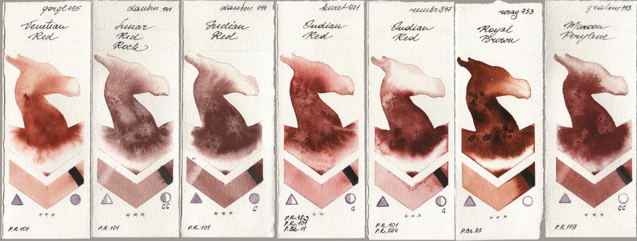 Golden QOR 465 Venetian Red, Daniel Smith 141 Lunar Red Rock, 044 Indian Red, Kuretake Gansai Tambi 071 Indian Red, Royal Talens Rembrandt Watercolour 347 Indian Red, Rosa Gallery 753 Royal Brown, M. Graham & Co. Artists 113 Maroon Peryle watercolor swatch