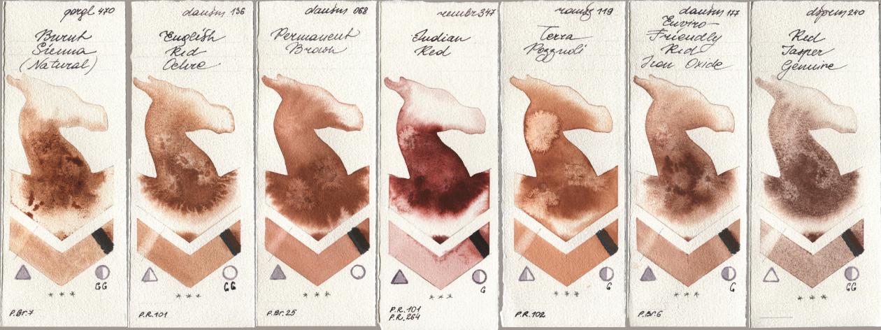 Golden QOR 470 Burnt Sienna (Natural), Daniel Smith 136 English Red Ochre, 068 Permanent Brown, Royal Talens Rembrandt Watercolour 347 Indian Red, Roman Szmal Aquarius 119 Terra Pozzuoli, 177 Enviro-Friendly Red Iron Oxide, 240 Red Jasper Genui watercolor swatch