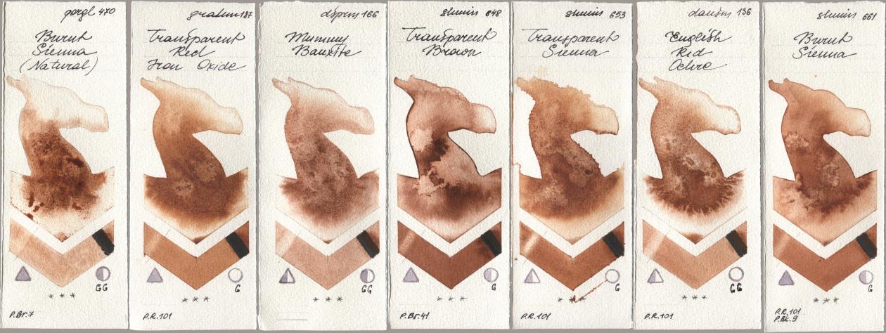 Golden QOR 470 Burnt Sienna (Natural), M. Graham & Co. Artists 187 Transparent Red Iron Oxide, Daniel Smith 166 Mummy Bauxite, Shminke Horadam Aquarell 648 Transparent Brown, 653 Transparent Sienna, 136 English Red Ochre, 661 Burnt Sien watercolor swatch