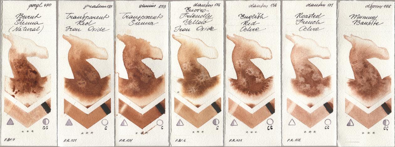 Golden QOR 470 Burnt Sienna (Natural), M. Graham & Co. Artists 187 Transparent Red Iron Oxide, Shminke Horadam Aquarell 653 Transparent Sienna, Daniel Smith 176 Enviro-Friendly Yellow Iron Oxide, 136 English Red Ochre, 171 Roasted French Ochre, 166 Mummy Bauxi watercolor swatch