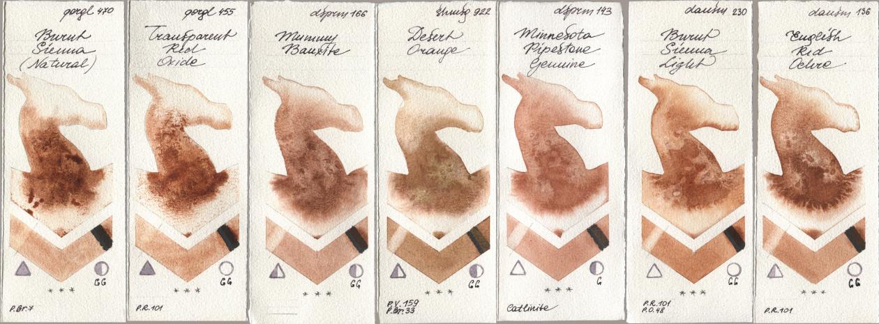 Golden QOR 470 Burnt Sienna (Natural), 455 Transparent Red Oxide, Daniel Smith 166 Mummy Bauxite, Shminke Horadam Aquarell 922 Desert Orange, 143 Minnesota Pipestone Genuine, 230 Burnt Sienna Light, 136 English Red Och watercolor swatch