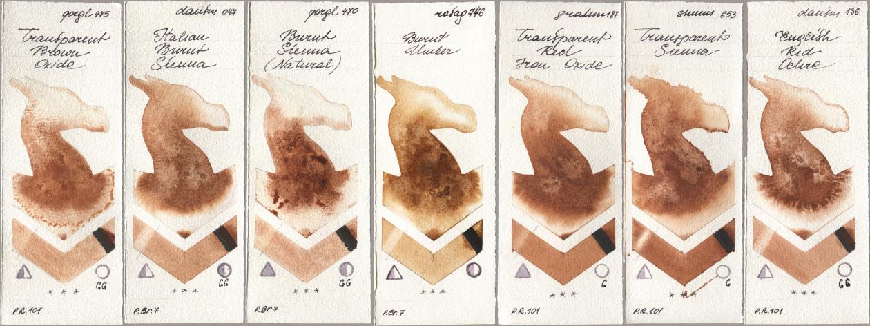 Golden QOR 475 Transparent Brown Oxide, Daniel Smith 047 Italian Burnt Sienna, 470 Burnt Sienna (Natural), Rosa Gallery 746 Burnt Umber, M. Graham & Co. Artists 187 Transparent Red Iron Oxide, Shminke Horadam Aquarell 653 Transparent Sienna, 136 English Red Och watercolor swatch
