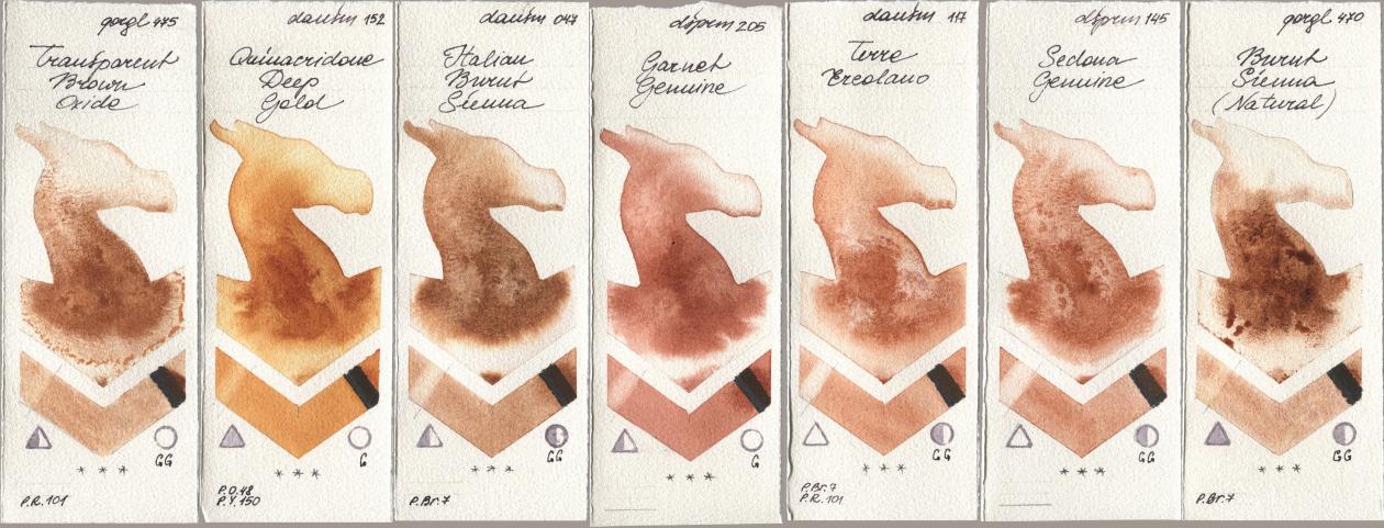 Golden QOR 475 Transparent Brown Oxide, Daniel Smith 152 Quinacridone Deep Gold, 047 Italian Burnt Sienna, 205 Garnet Genuine, 117 Terre Ercolano, 145 Sedona Genuine, 470 Burnt Sienna (Natura watercolor swatch