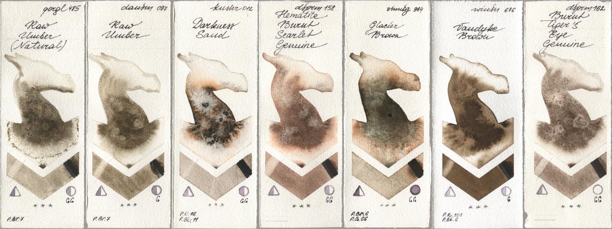 Golden QOR 485 Raw Umber (Natural), Daniel Smith 097 Raw Umber, Kusakabe 012 Darkness Sand, 158 Hematite Burnt Scarlet Genuine, Shminke Horadam Aquarell 964 Glacier Brown, Winsor & Newton Professional 676 Vandyke Brown, 162 Burnt Tigers Eye Genui watercolor swatch