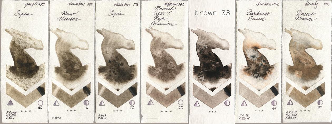 Golden QOR 490 Sepia, Daniel Smith 097 Raw Umber, 103 Sepia, 162 Burnt Tigers Eye Genuine, my 033 brown33, Kusakabe 012 Darkness Sand, Shminke Horadam Aquarell 923 Desert Bro watercolor swatch