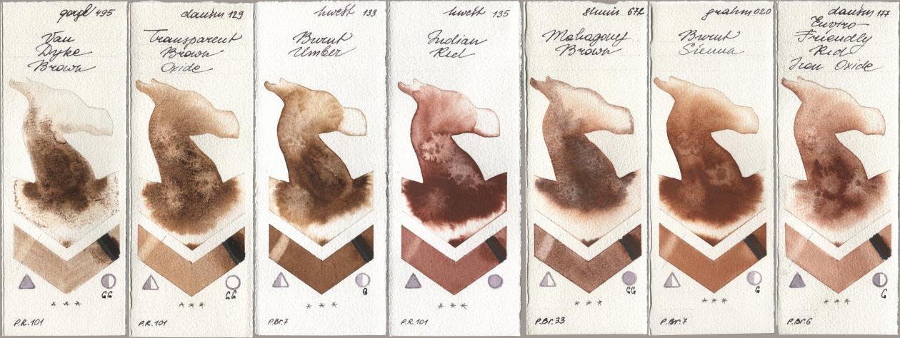 Golden QOR 495 Van Dyke Brown, Daniel Smith 129 Transparent Brown Oxide, Holbein Artists Watercolor 133 Burnt Umber, 135 Indian Red, Shminke Horadam Aquarell 672 Mahagony Brown, M. Graham & Co. Artists 020 Burnt Sienna, 177 Enviro-Friendly Red Iron Oxi watercolor swatch