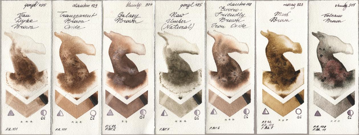 Golden QOR 495 Van Dyke Brown, Daniel Smith 129 Transparent Brown Oxide, Shminke Horadam Aquarell 974 Galaxy Brown, 485 Raw Umber (Natural), 178 Enviro-Friendly Brown Iron Oxide, Rosa Gallery 723 Mars Brown, 915 Volcano Bro watercolor swatch