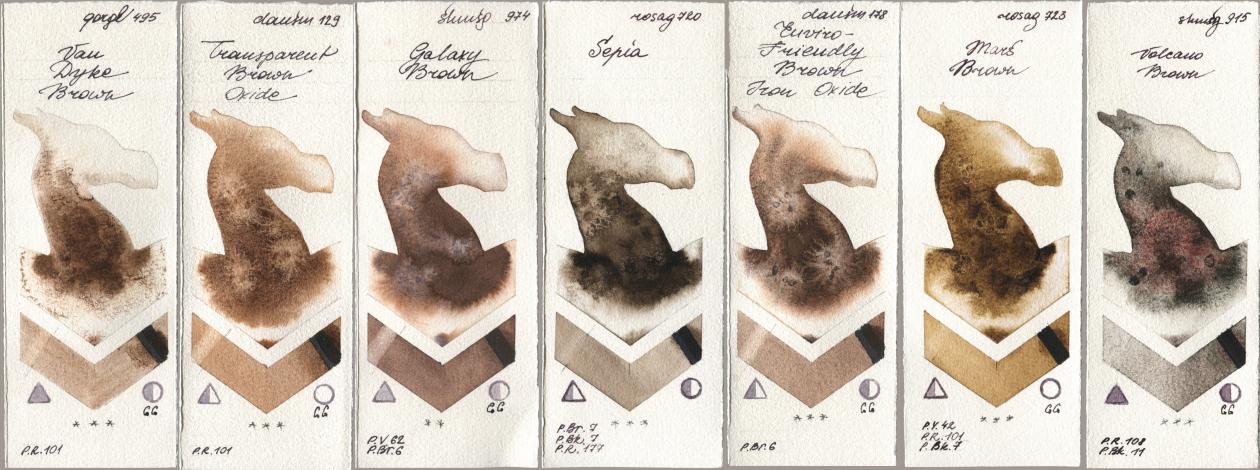 Golden QOR 495 Van Dyke Brown, Daniel Smith 129 Transparent Brown Oxide, Shminke Horadam Aquarell 974 Galaxy Brown, Rosa Gallery 720 Sepia, 178 Enviro-Friendly Brown Iron Oxide, 723 Mars Brown, 915 Volcano Bro watercolor swatch