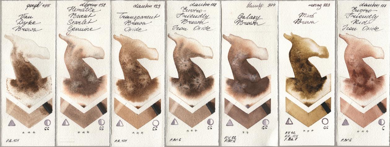 Golden QOR 495 Van Dyke Brown, Daniel Smith 158 Hematite Burnt Scarlet Genuine, 129 Transparent Brown Oxide, 178 Enviro-Friendly Brown Iron Oxide, Shminke Horadam Aquarell 974 Galaxy Brown, Rosa Gallery 723 Mars Brown, 177 Enviro-Friendly Red Iron Oxi watercolor swatch