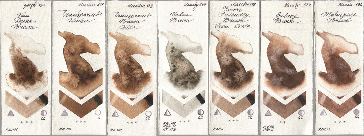 Golden QOR 495 Van Dyke Brown, Shminke Horadam Aquarell 671 Transparent Umber, Daniel Smith 129 Transparent Brown Oxide, 946 Urban Brown, 178 Enviro-Friendly Brown Iron Oxide, 974 Galaxy Brown, 672 Mahagony Bro watercolor swatch