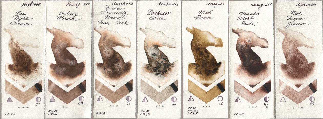 Golden QOR 495 Van Dyke Brown, Shminke Horadam Aquarell 974 Galaxy Brown, Daniel Smith 178 Enviro-Friendly Brown Iron Oxide, Kusakabe 012 Darkness Sand, Rosa Gallery 723 Mars Brown, Roman Szmal Aquarius 248 Hematite (Violet Shade), 240 Red Jasper Genui watercolor swatch