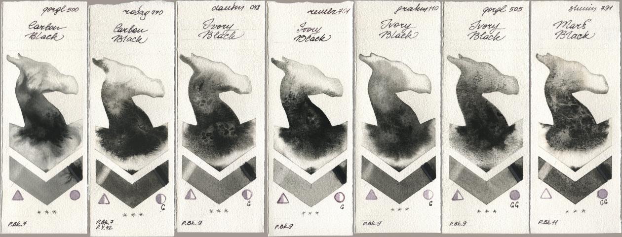 Golden QOR 500 Carbon Black, Rosa Gallery 770 Carbon Black, Daniel Smith 048 Ivory Black, Royal Talens Rembrandt Watercolour 701 Ivory Black, M. Graham & Co. Artists 110 Ivory Black, 505 Ivory Black, Shminke Horadam Aquarell 791 Mars Bla watercolor swatch