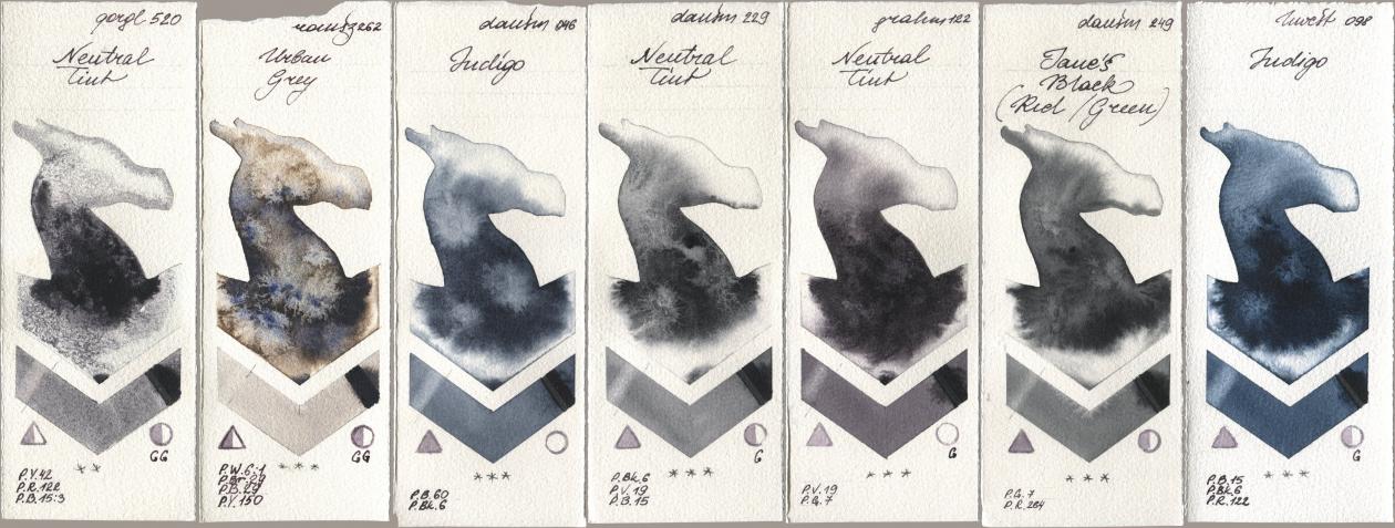 Golden QOR 520 Neutral Tint, Roman Szmal Aquarius 262 Urban Grey, Daniel Smith 046 Indigo, 229 Neutral Tint, M. Graham & Co. Artists 122 Neutral Tint, 249 Janes Black (Red/Green), Holbein Artists Watercolor 098 Indi watercolor swatch