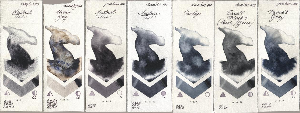 Golden QOR 520 Neutral Tint, Roman Szmal Aquarius 262 Urban Grey, M. Graham & Co. Artists 122 Neutral Tint, Holbein Artists Watercolor 157 Neutral Tint, Daniel Smith 046 Indigo, 249 Janes Black (Red/Green), 128 Payne’s Gr watercolor swatch