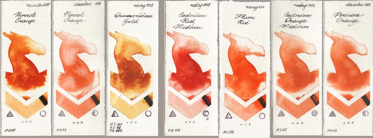 Royal Talens Rembrandt Watercolour 278 Pyrrole Orange, Daniel Smith 126 Pyrrol Orange, Rosa Gallery 735 Quinacridone Gold, 707 Cadmium Red Medium, 734 Flame Red, 773 Cadmium Orange Medium, 066 Perinone Oran watercolor swatch