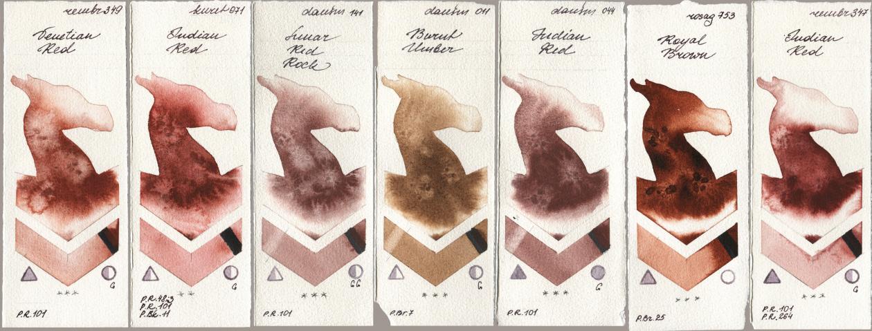 Royal Talens Rembrandt Watercolour 349 Venerian Red, Kuretake Gansai Tambi 071 Indian Red, Daniel Smith 141 Lunar Red Rock, 011 Burnt Umber, 044 Indian Red, Rosa Gallery 753 Royal Brown, 347 Indian R watercolor swatch