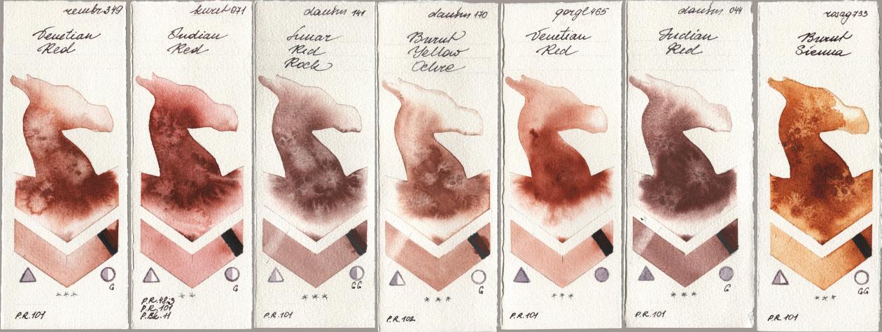 Royal Talens Rembrandt Watercolour 349 Venerian Red, Kuretake Gansai Tambi 071 Indian Red, Daniel Smith 141 Lunar Red Rock, 170 Burnt Yellow Ochre, Golden QOR 465 Venetian Red, 044 Indian Red, Rosa Gallery 733 Burnt Sien watercolor swatch