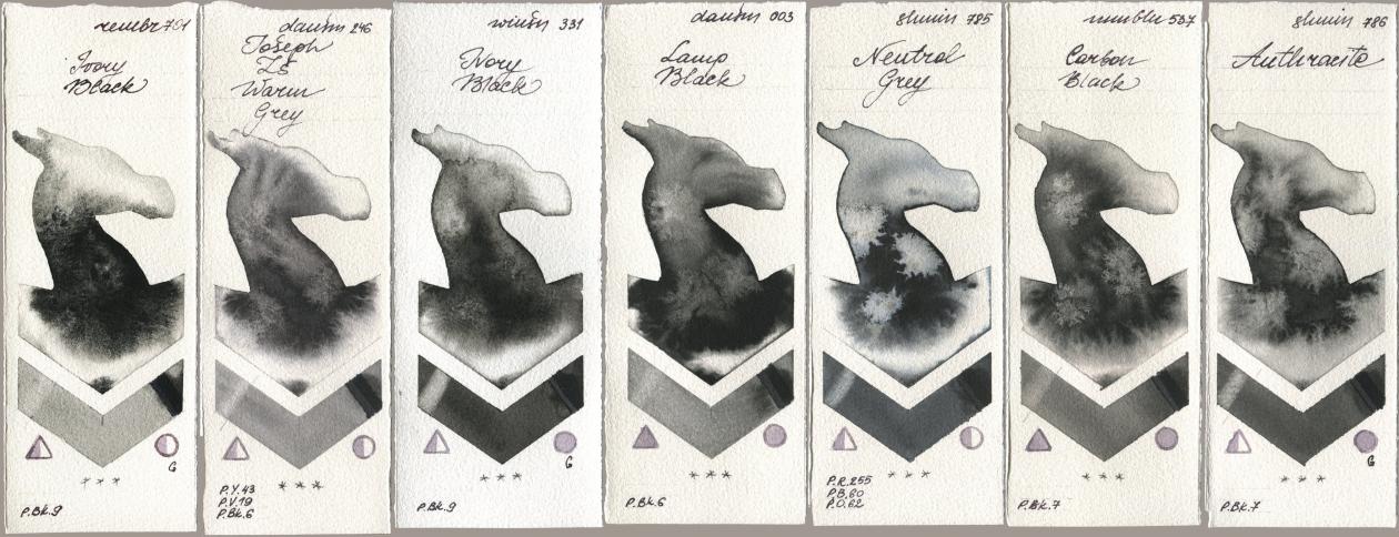 Royal Talens Rembrandt Watercolour 701 Ivory Black, Daniel Smith 246 Joseph Zs Warm Grey, Winsor & Newton Professional 331 Ivory Black, 003 Lamp Black, Shminke Horadam Aquarell 785 Neutral Grey, Maimeri Blu 537 Carbon Black, 786 Anthraci watercolor swatch