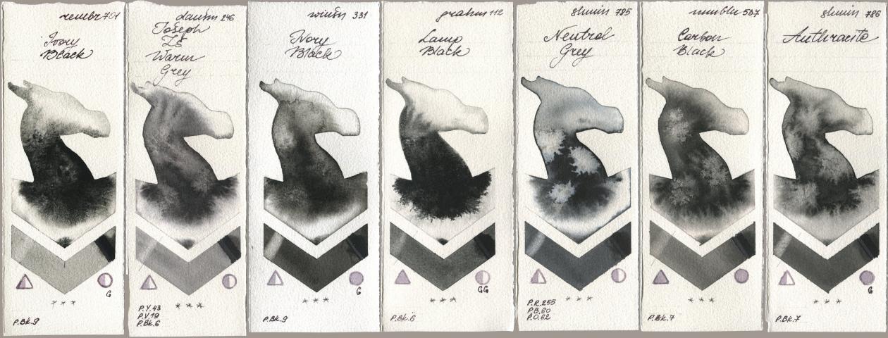 Royal Talens Rembrandt Watercolour 701 Ivory Black, Daniel Smith 246 Joseph Zs Warm Grey, Winsor & Newton Professional 331 Ivory Black, M. Graham & Co. Artists 112 Lamp Black, Shminke Horadam Aquarell 785 Neutral Grey, Maimeri Blu 537 Carbon Black, 786 Anthraci watercolor swatch