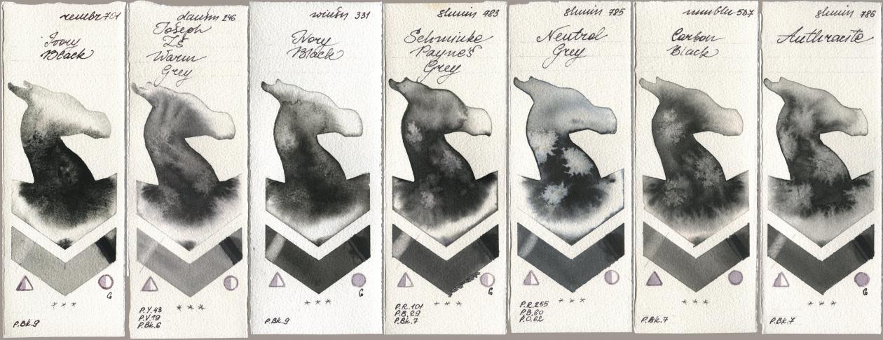 Royal Talens Rembrandt Watercolour 701 Ivory Black, Daniel Smith 246 Joseph Zs Warm Grey, Winsor & Newton Professional 331 Ivory Black, Shminke Horadam Aquarell 783 Schmincke Paynes Grey, 785 Neutral Grey, Maimeri Blu 537 Carbon Black, 786 Anthraci watercolor swatch