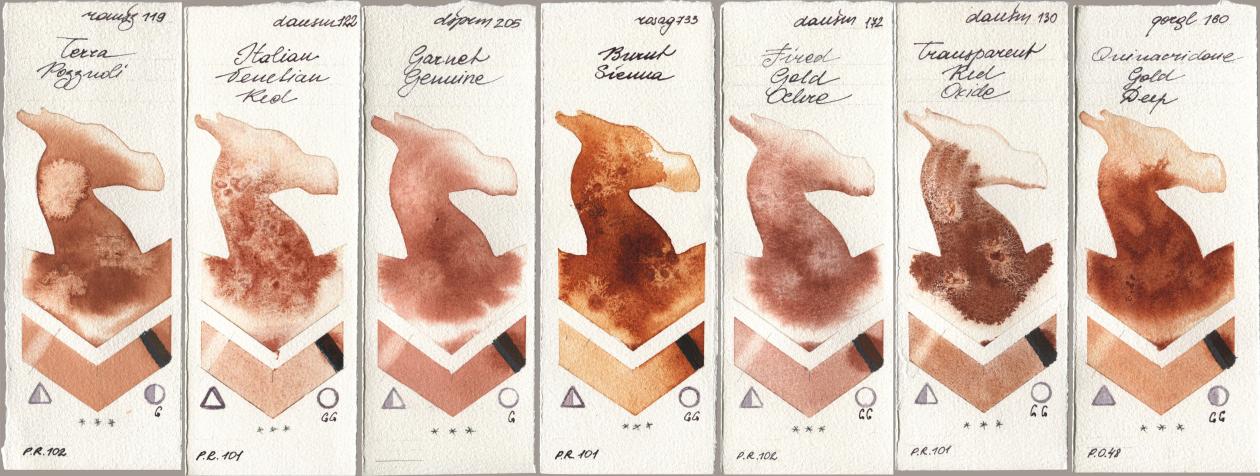 Roman Szmal Aquarius 119 Terra Pozzuoli, Daniel Smith 122 Italian Venetian Red, 205 Garnet Genuine, Rosa Gallery 733 Burnt Sienna, 172 Fired Gold Ochre, 130 Transparent Red Oxide, Golden QOR 160 Quinacridone Gold De watercolor swatch