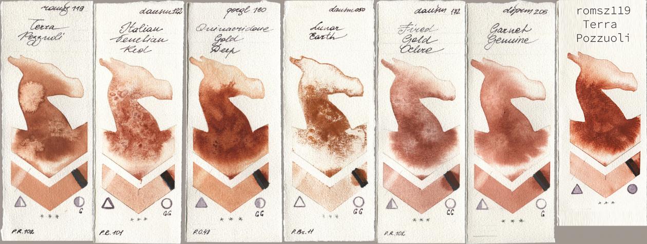 Roman Szmal Aquarius 119 Terra Pozzuoli, Daniel Smith 122 Italian Venetian Red, Golden QOR 160 Quinacridone Gold Deep, 050 Lunar Earth, 172 Fired Gold Ochre, 205 Garnet Genuine, my 119 pozzuo watercolor swatch