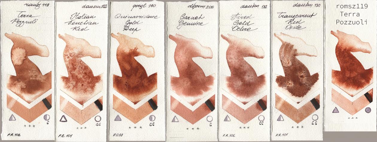 Roman Szmal Aquarius 119 Terra Pozzuoli, Daniel Smith 122 Italian Venetian Red, Golden QOR 160 Quinacridone Gold Deep, 205 Garnet Genuine, 172 Fired Gold Ochre, 130 Transparent Red Oxide, my 119 pozzuo watercolor swatch