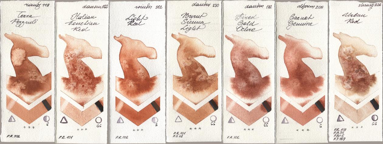 Roman Szmal Aquarius 119 Terra Pozzuoli, Daniel Smith 122 Italian Venetian Red, Winsor & Newton Professional 362 Light Red, 230 Burnt Sienna Light, 172 Fired Gold Ochre, 205 Garnet Genuine, Shminke Horadam Aquarell 926 Urban R watercolor swatch