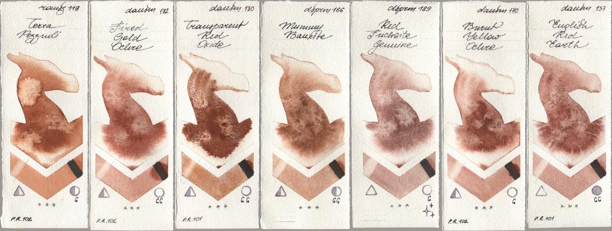 Roman Szmal Aquarius 119 Terra Pozzuoli, Daniel Smith 172 Fired Gold Ochre, 130 Transparent Red Oxide, 166 Mummy Bauxite, 189 Red Fuchsite Genuine, 170 Burnt Yellow Ochre, 137 English Red Ear watercolor swatch