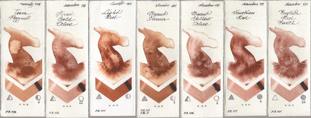 Roman Szmal Aquarius 119 Terra Pozzuoli, Daniel Smith 172 Fired Gold Ochre, Holbein Artists Watercolor 130 Light Red, Shminke Horadam Aquarell 661 Burnt Sienna, 170 Burnt Yellow Ochre, 111 Venetian Red, 137 English Red Ear watercolor swatch