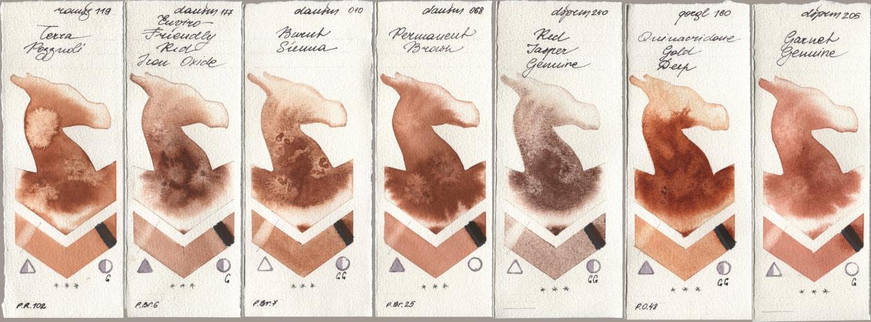 Roman Szmal Aquarius 119 Terra Pozzuoli, Daniel Smith 177 Enviro-Friendly Red Iron Oxide, 010 Burnt Sienna, 068 Permanent Brown, 240 Red Jasper Genuine, Golden QOR 160 Quinacridone Gold Deep, 205 Garnet Genui watercolor swatch