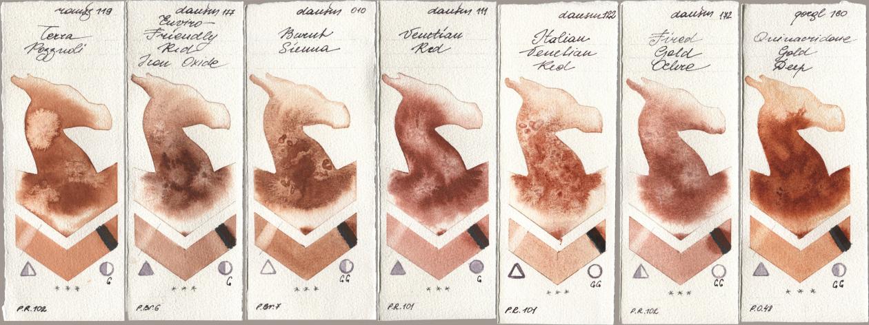 Roman Szmal Aquarius 119 Terra Pozzuoli, Daniel Smith 177 Enviro-Friendly Red Iron Oxide, 010 Burnt Sienna, 111 Venetian Red, 122 Italian Venetian Red, 172 Fired Gold Ochre, Golden QOR 160 Quinacridone Gold De watercolor swatch