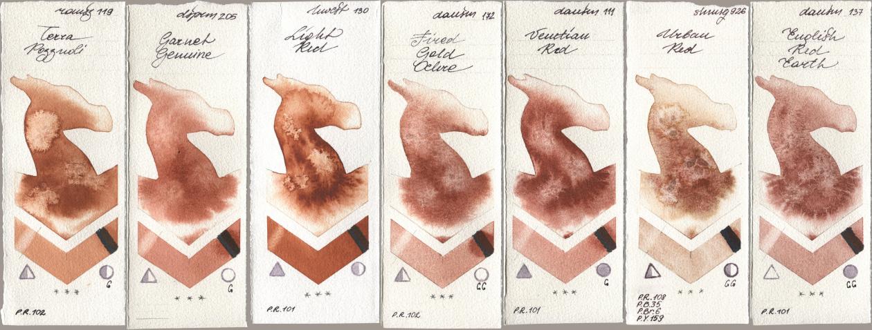Roman Szmal Aquarius 119 Terra Pozzuoli, Daniel Smith 205 Garnet Genuine, Holbein Artists Watercolor 130 Light Red, 172 Fired Gold Ochre, 111 Venetian Red, Shminke Horadam Aquarell 926 Urban Red, 137 English Red Ear watercolor swatch
