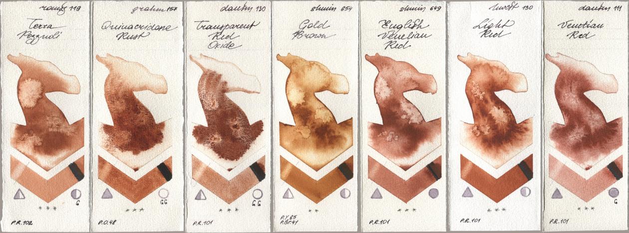 Roman Szmal Aquarius 119 Terra Pozzuoli, M. Graham & Co. Artists 157 Quinacridone Rust, Daniel Smith 130 Transparent Red Oxide, Shminke Horadam Aquarell 654 Gold Brown, 649 English Venetian Red, Holbein Artists Watercolor 130 Light Red, 111 Venetian R watercolor swatch
