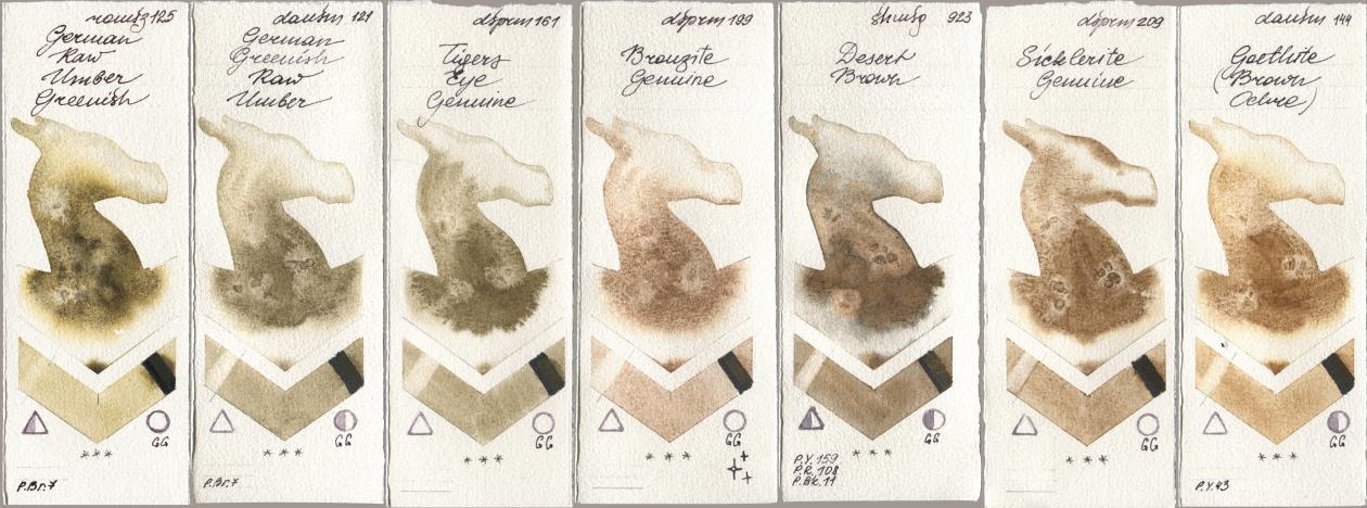 Roman Szmal Aquarius 125 German Raw Umber Greenish, Daniel Smith 121 German Greenish Raw Umber, 161 Tigers Eye Genuine, 199 Bronzite Genuine, Shminke Horadam Aquarell 923 Desert Brown, 209 Sicklerite Genuine, 144 Goethite (Brown Ochr watercolor swatch