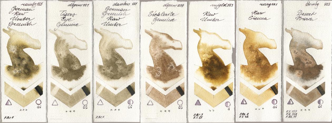 Roman Szmal Aquarius 125 German Raw Umber Greenish, Daniel Smith 161 Tigers Eye Genuine, 121 German Greenish Raw Umber, 209 Sicklerite Genuine, Mijello Mission Gold 563 Raw Umber, Rosa Gallery 721 Raw Sienna, Shminke Horadam Aquarell 923 Desert Bro watercolor swatch