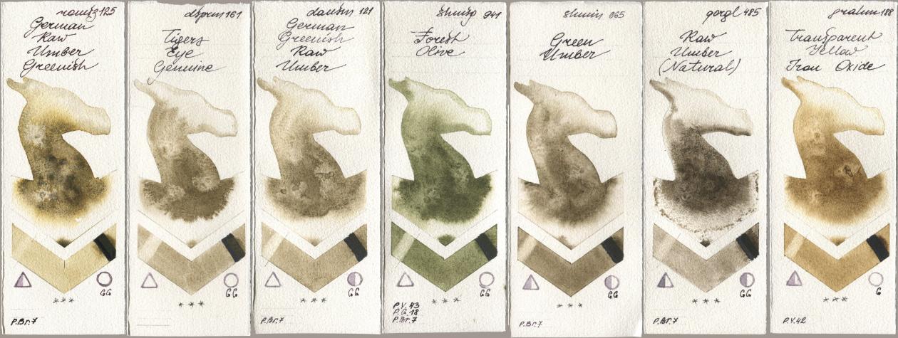 Roman Szmal Aquarius 125 German Raw Umber Greenish, Daniel Smith 161 Tigers Eye Genuine, 121 German Greenish Raw Umber, Shminke Horadam Aquarell 941 Forest Olive, 665 Green Umber, Golden QOR 485 Raw Umber (Natural), M. Graham & Co. Artists 188 Transparent Yellow Iron Oxi watercolor swatch