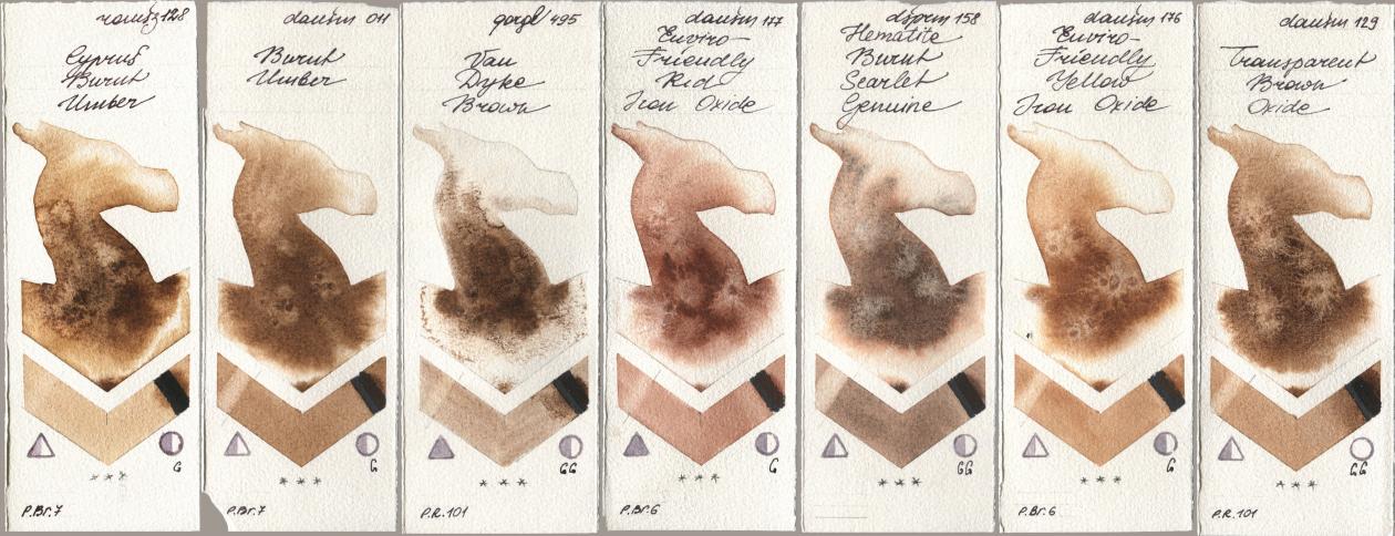 Roman Szmal Aquarius 128 Cyprus Burnt Umber, Daniel Smith 011 Burnt Umber, Golden QOR 495 Van Dyke Brown, 177 Enviro-Friendly Red Iron Oxide, 158 Hematite Burnt Scarlet Genuine, 176 Enviro-Friendly Yellow Iron Oxide, 129 Transparent Brown Oxi watercolor swatch