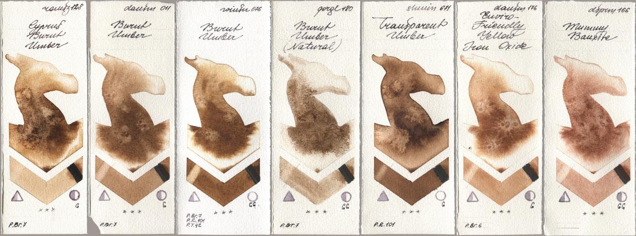 Roman Szmal Aquarius 128 Cyprus Burnt Umber, Daniel Smith 011 Burnt Umber, Winsor & Newton Professional 076 Burnt Umber, Golden QOR 480 Burnt Umber (Natural), Shminke Horadam Aquarell 671 Transparent Umber, 176 Enviro-Friendly Yellow Iron Oxide, 166 Mummy Bauxi watercolor swatch