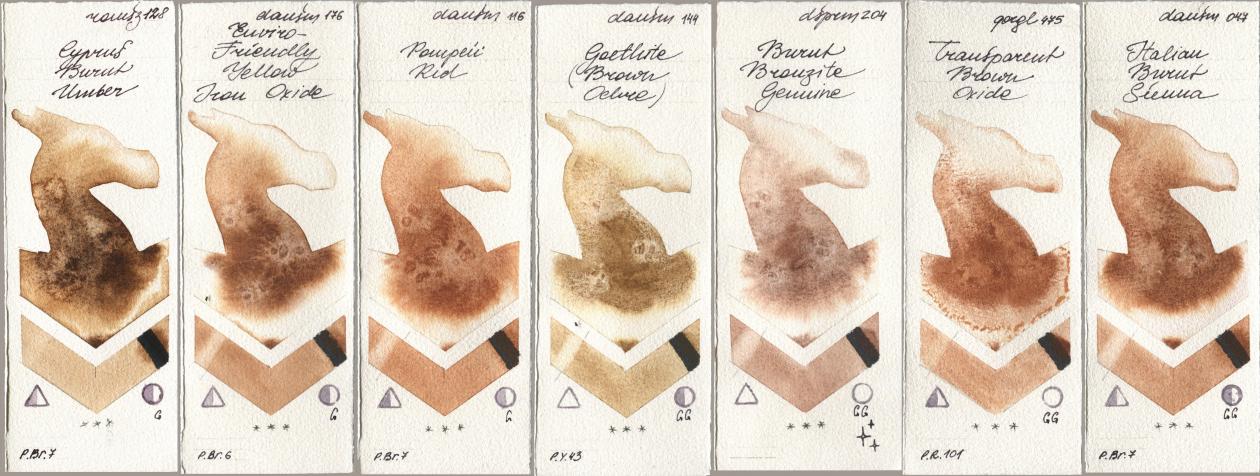 Roman Szmal Aquarius 128 Cyprus Burnt Umber, Daniel Smith 176 Enviro-Friendly Yellow Iron Oxide, 116 Pompeii Red, 144 Goethite (Brown Ochre), 204 Burnt Bronzite Genuine, Golden QOR 475 Transparent Brown Oxide, 047 Italian Burnt Sien watercolor swatch
