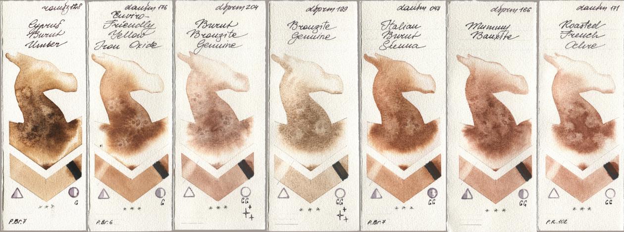 Roman Szmal Aquarius 128 Cyprus Burnt Umber, Daniel Smith 176 Enviro-Friendly Yellow Iron Oxide, 204 Burnt Bronzite Genuine, 199 Bronzite Genuine, 047 Italian Burnt Sienna, 166 Mummy Bauxite, 171 Roasted French Och watercolor swatch
