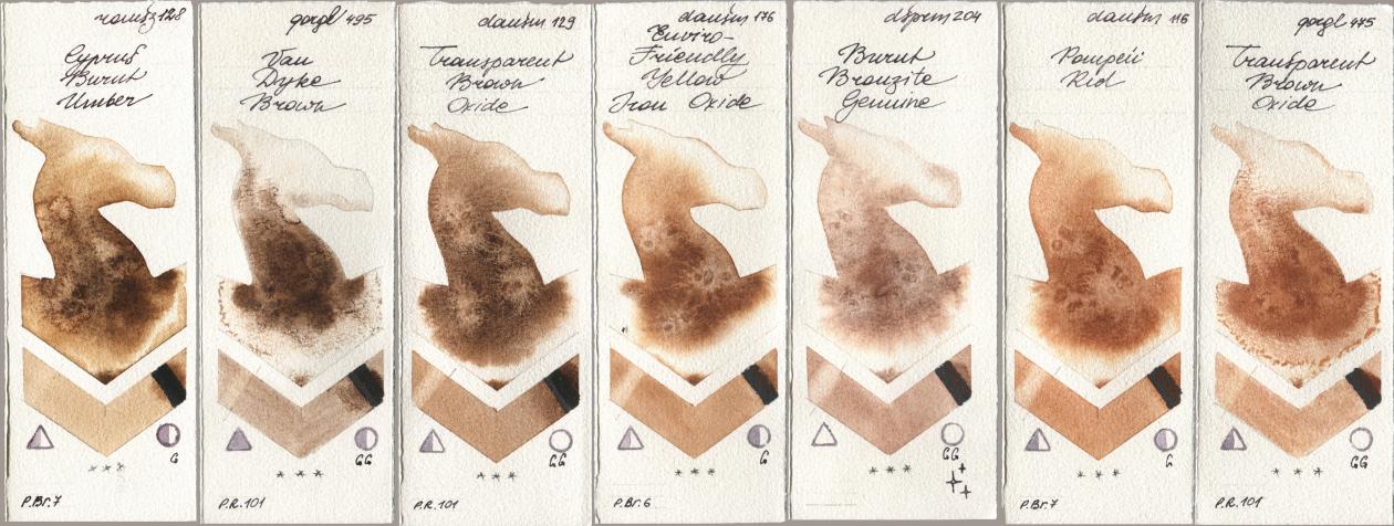 Roman Szmal Aquarius 128 Cyprus Burnt Umber, Golden QOR 495 Van Dyke Brown, Daniel Smith 129 Transparent Brown Oxide, 176 Enviro-Friendly Yellow Iron Oxide, 204 Burnt Bronzite Genuine, 116 Pompeii Red, 475 Transparent Brown Oxi watercolor swatch