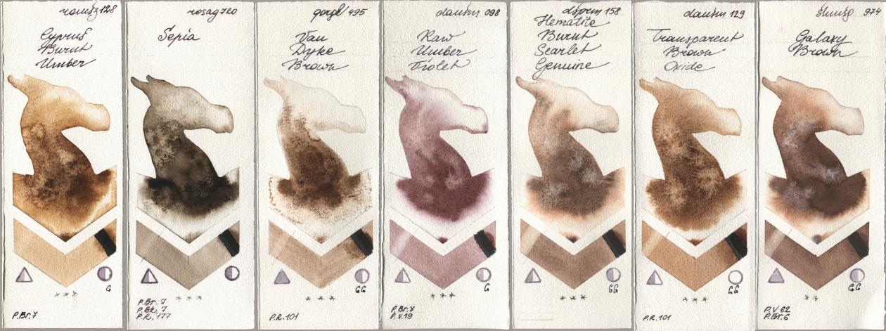 Roman Szmal Aquarius 128 Cyprus Burnt Umber, Rosa Gallery 720 Sepia, Golden QOR 495 Van Dyke Brown, Daniel Smith 098 Raw Umber Violet, 158 Hematite Burnt Scarlet Genuine, 129 Transparent Brown Oxide, Shminke Horadam Aquarell 974 Galaxy Bro watercolor swatch
