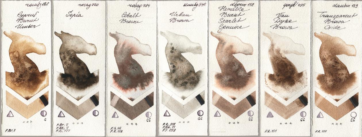 Roman Szmal Aquarius 128 Cyprus Burnt Umber, Rosa Gallery 720 Sepia, 784 Cobalt Brown, Shminke Horadam Aquarell 946 Urban Brown, Daniel Smith 158 Hematite Burnt Scarlet Genuine, Golden QOR 495 Van Dyke Brown, 129 Transparent Brown Oxi watercolor swatch
